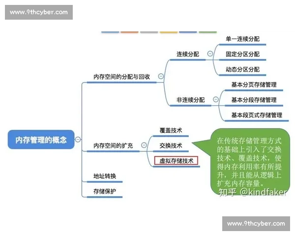 基于多维度数据与逻辑推理提升判断准确性的系统方法探究与实践路径